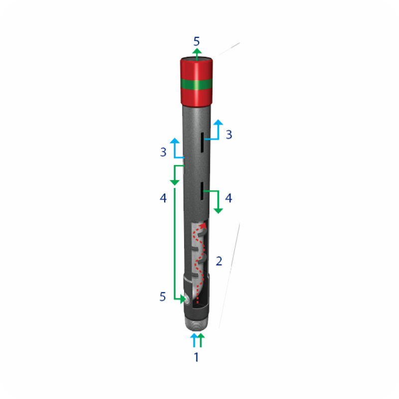 ChampionX Harbison-Fischer Downhole Gas Separator